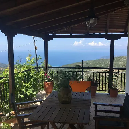 Casa vacanze Angel